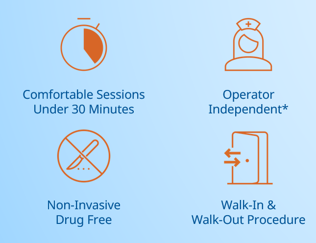 ExoMind for focus motivation emotional regulation and impulse control